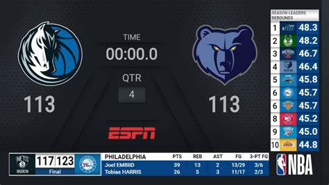 nba scores today live espn and picks 2012